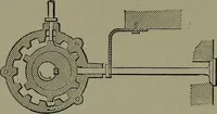 An illustration from Mechanical movements, powers, devices and appliances (1901)