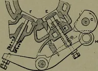 An illustration from Mechanical movements, powers, devices and appliances (1901)
