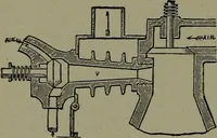 An illustration from Mechanical movements, powers, devices and appliances (1901)
