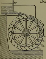 An illustration from Mechanical movements, powers, devices and appliances (1901)