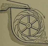 An illustration from Mechanical movements, powers, devices and appliances (1901)