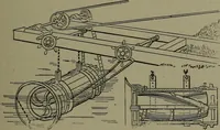 An illustration from Mechanical movements, powers, devices and appliances (1901)