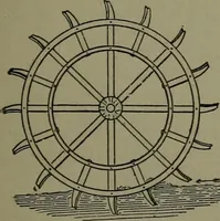 Picture 270 of 855 from Mechanical movements, powers, devices and appliances (1901), leaf 142
