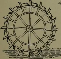An illustration from Mechanical movements, powers, devices and appliances (1901)