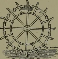 Picture 272 of 855 from Mechanical movements, powers, devices and appliances (1901), leaf 143