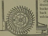 Picture 274 of 855 from Mechanical movements, powers, devices and appliances (1901), leaf 143