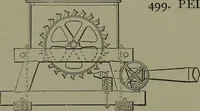 An illustration from Mechanical movements, powers, devices and appliances (1901)