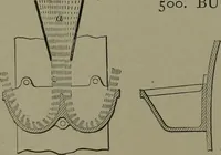 Picture 286 of 855 from Mechanical movements, powers, devices and appliances (1901), leaf 147