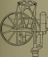 Picture 289 of 855 from Mechanical movements, powers, devices and appliances (1901), leaf 148
