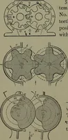An illustration from Mechanical movements, powers, devices and appliances (1901)