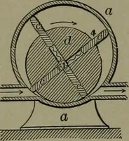 Picture 305 of 855 from Mechanical movements, powers, devices and appliances (1901), leaf 155