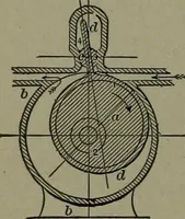 An illustration from Mechanical movements, powers, devices and appliances (1901)