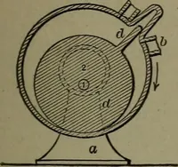 An illustration from Mechanical movements, powers, devices and appliances (1901)