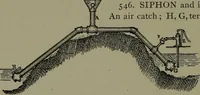 Picture 312 of 855 from Mechanical movements, powers, devices and appliances (1901), leaf 157