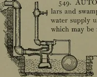 An illustration from Mechanical movements, powers, devices and appliances (1901)