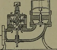 Picture 318 of 855 from Mechanical movements, powers, devices and appliances (1901), leaf 159
