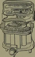 An illustration from Mechanical movements, powers, devices and appliances (1901)