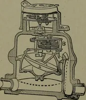 Picture 321 of 855 from Mechanical movements, powers, devices and appliances (1901), leaf 159