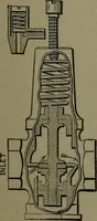Picture 324 of 855 from Mechanical movements, powers, devices and appliances (1901), leaf 160