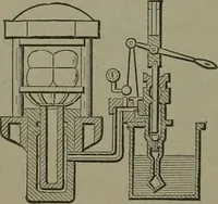 An illustration from Mechanical movements, powers, devices and appliances (1901)