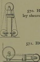 Picture 331 of 855 from Mechanical movements, powers, devices and appliances (1901), leaf 163