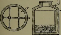 An illustration from Mechanical movements, powers, devices and appliances (1901)