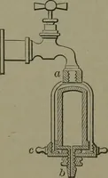 Picture 340 of 855 from Mechanical movements, powers, devices and appliances (1901), leaf 165