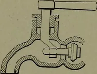An illustration from Mechanical movements, powers, devices and appliances (1901)