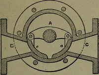 An illustration from Mechanical movements, powers, devices and appliances (1901)