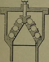An illustration from Mechanical movements, powers, devices and appliances (1901)