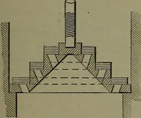 Picture 347 of 855 from Mechanical movements, powers, devices and appliances (1901), leaf 168