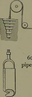 An illustration from Mechanical movements, powers, devices and appliances (1901)
