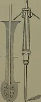An illustration from Mechanical movements, powers, devices and appliances (1901)