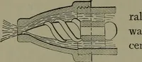 Picture 355 of 855 from Mechanical movements, powers, devices and appliances (1901), leaf 171
