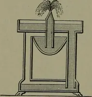 Picture 356 of 855 from Mechanical movements, powers, devices and appliances (1901), leaf 171