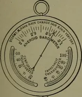Picture 358 of 855 from Mechanical movements, powers, devices and appliances (1901), leaf 174