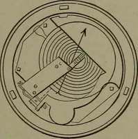 Picture 359 of 855 from Mechanical movements, powers, devices and appliances (1901), leaf 174