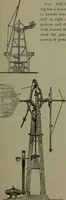An illustration from Mechanical movements, powers, devices and appliances (1901)