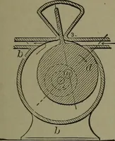 An illustration from Mechanical movements, powers, devices and appliances (1901)