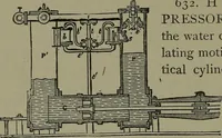 Picture 369 of 855 from Mechanical movements, powers, devices and appliances (1901), leaf 179