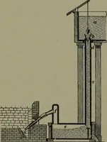 An illustration from Mechanical movements, powers, devices and appliances (1901)