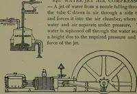 Picture 375 of 855 from Mechanical movements, powers, devices and appliances (1901), leaf 181