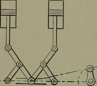 An illustration from Mechanical movements, powers, devices and appliances (1901)