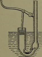 An illustration from Mechanical movements, powers, devices and appliances (1901)