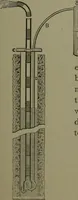 An illustration from Mechanical movements, powers, devices and appliances (1901)