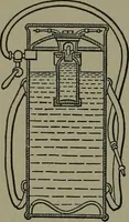 Picture 399 of 855 from Mechanical movements, powers, devices and appliances (1901), leaf 189
