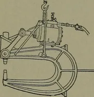 An illustration from Mechanical movements, powers, devices and appliances (1901)