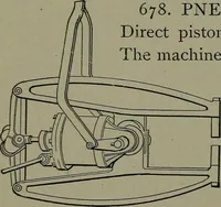 Picture 407 of 855 from Mechanical movements, powers, devices and appliances (1901), leaf 191