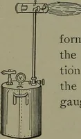 Picture 414 of 855 from Mechanical movements, powers, devices and appliances (1901), leaf 193