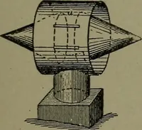 An illustration from Mechanical movements, powers, devices and appliances (1901)